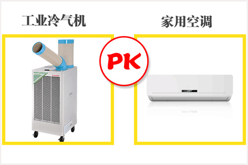冬夏機電解答：為什么工業(yè)冷氣機比家用空調(diào)更貴？